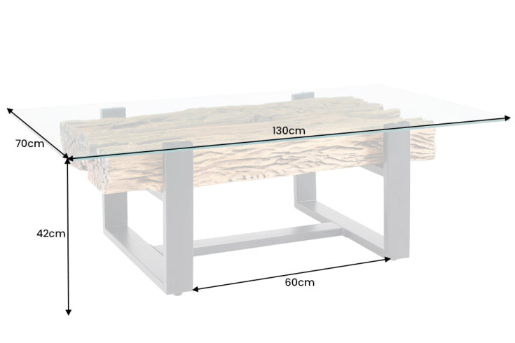 Dimensiones de la mesa
