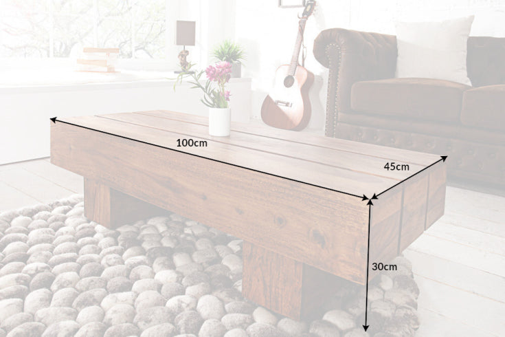 Dimensions de la table