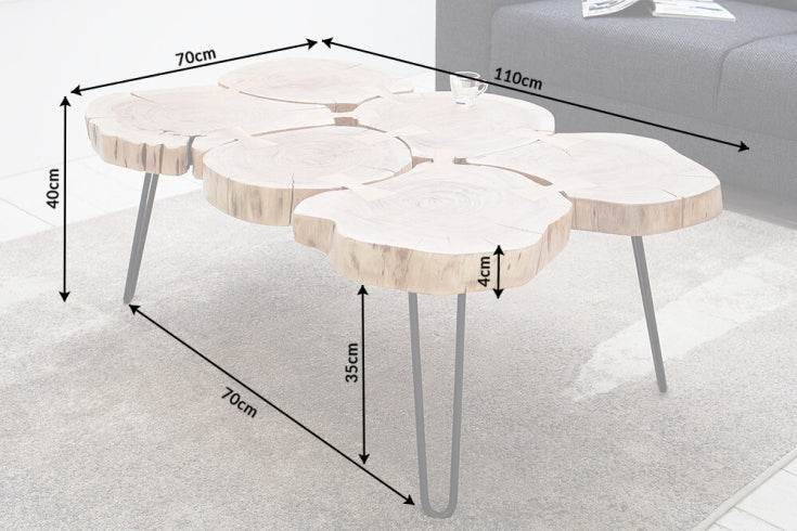 Dimensions de la table