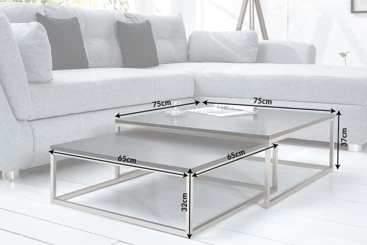 Dimensions de la table