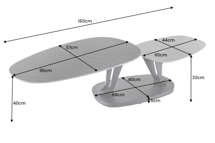 Dimensiones de la mesa