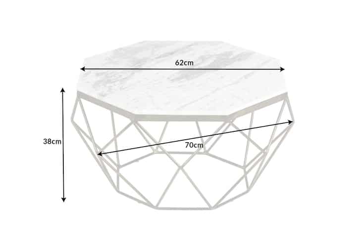 Dimensiones de la mesa