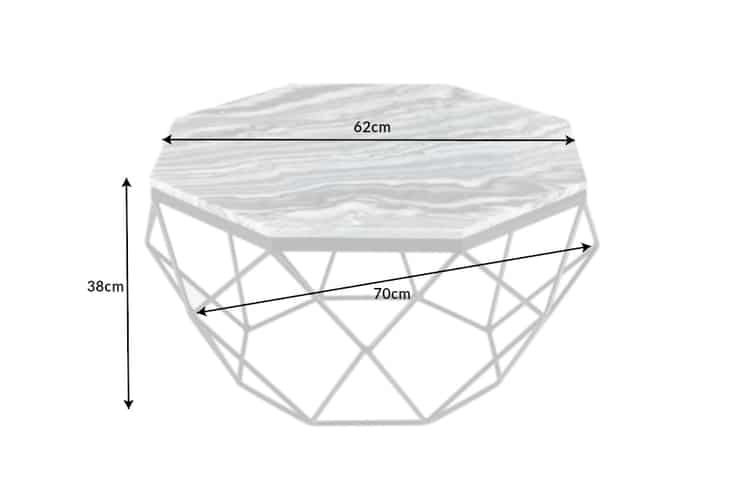 Dimensiones de la mesa