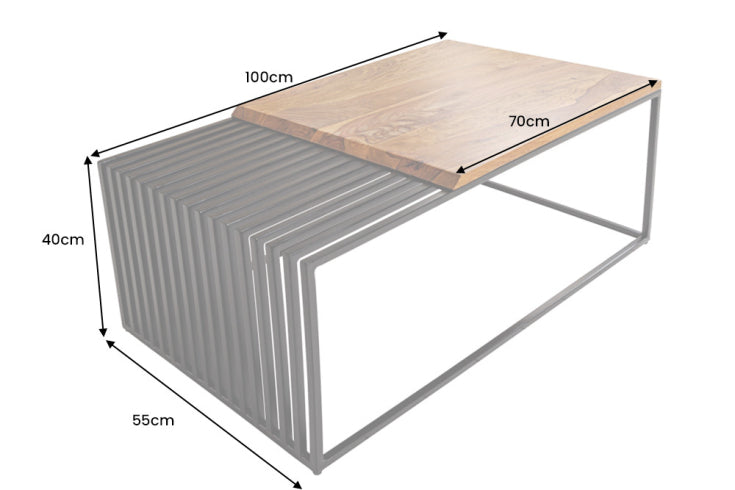 Dimensiones de la mesa