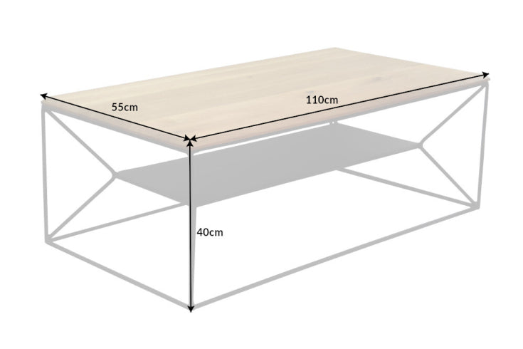 Dimensiones de la mesa