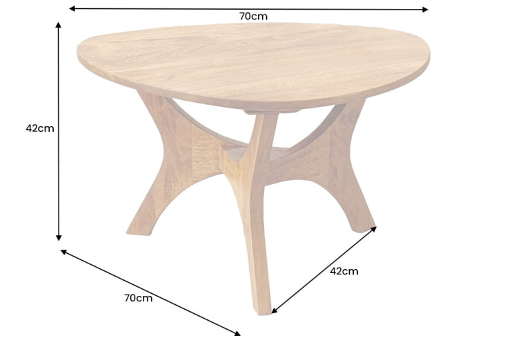 Dimensiones de la mesa