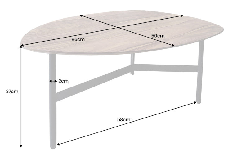 Dimensiones de la mesa
