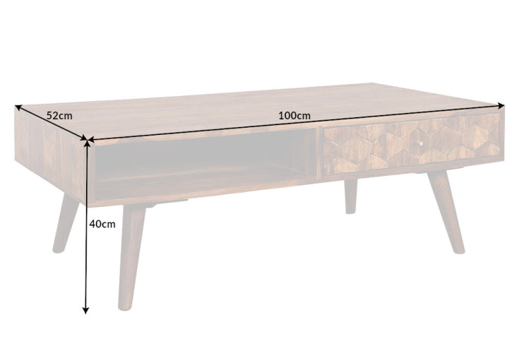 Dimensiones de la mesa