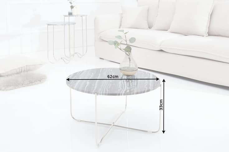 Dimensiones de la mesa