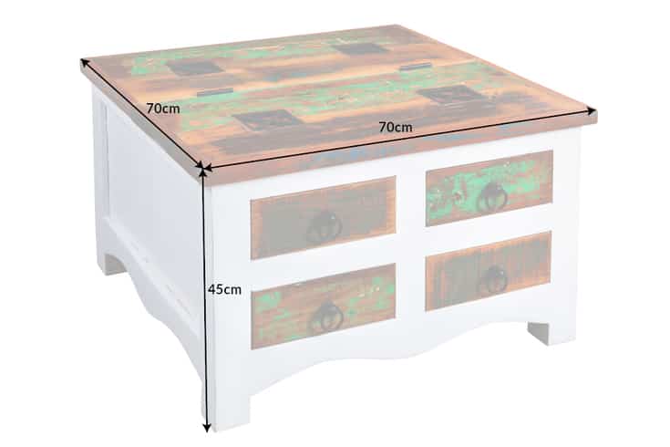 Dimensiones de la mesa