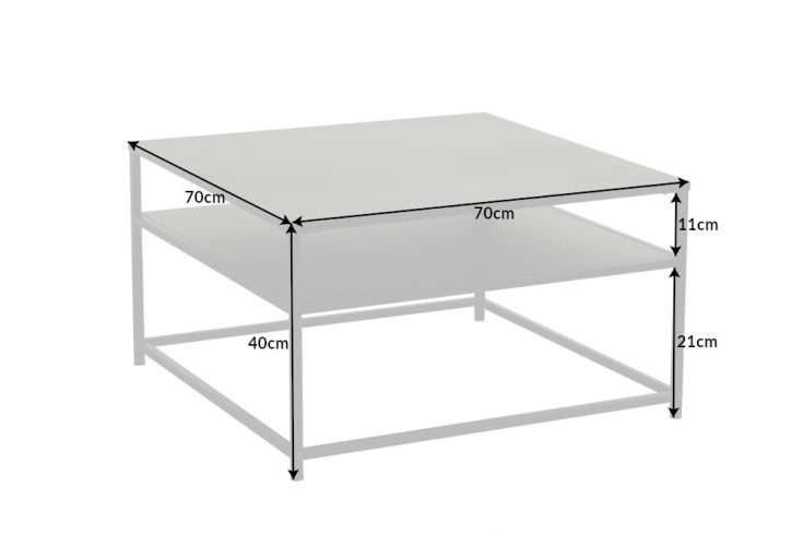 Dimensiones de la mesa