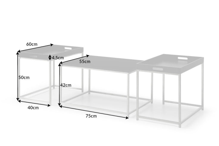 Dimensiones de la mesa
