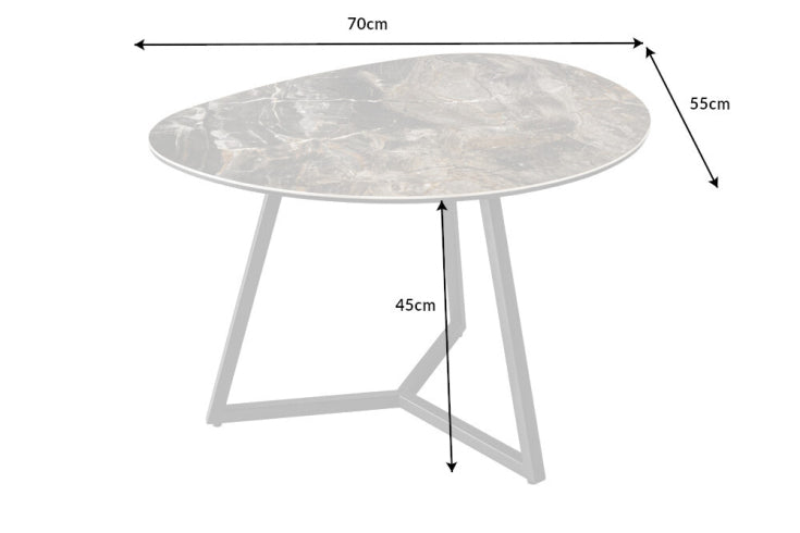 Dimensiones de la mesa