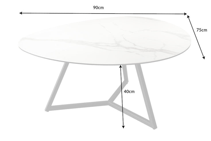 Dimensions de la table