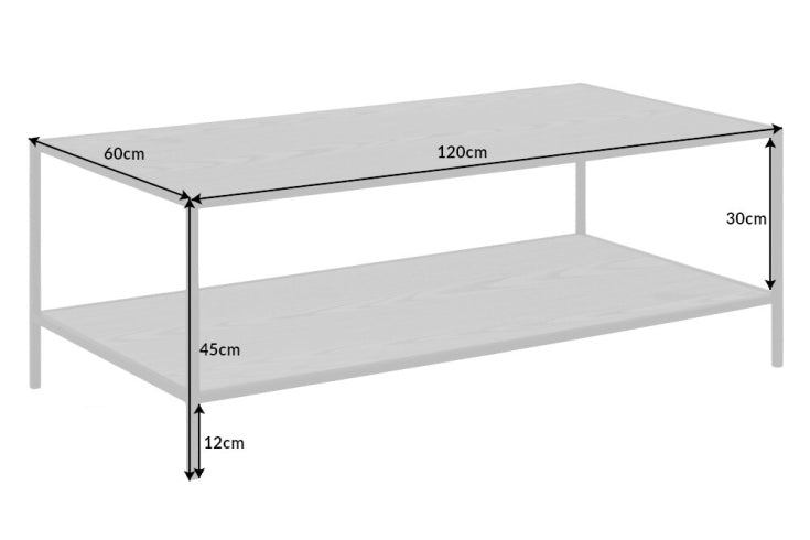 Dimensiones de la mesa