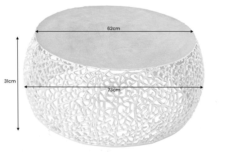 Dimensiones de la mesa