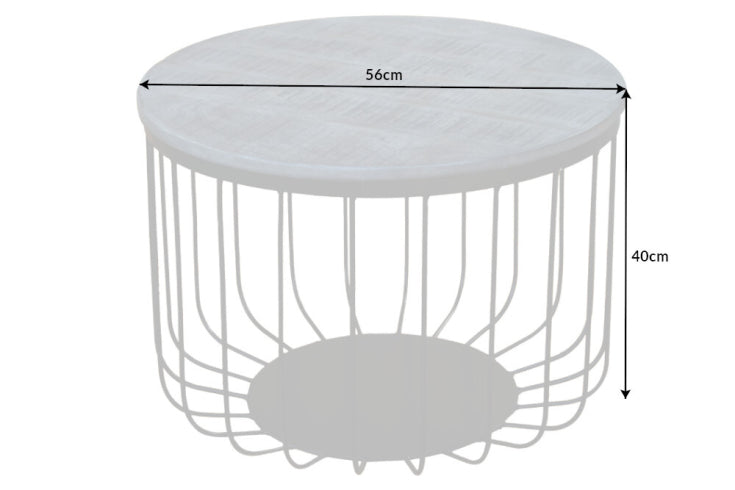 Dimensiones de la mesa