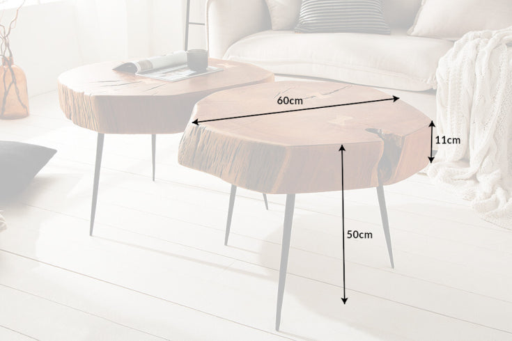 Dimensions de la table