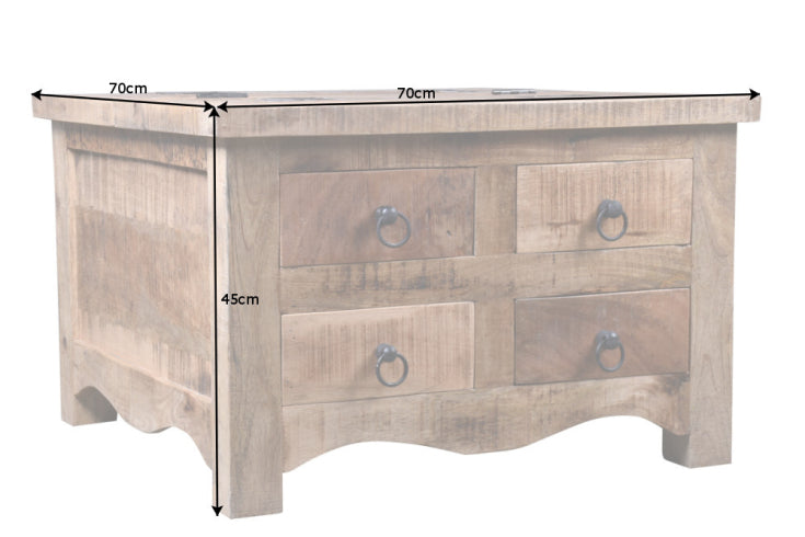 Dimensiones de la mesa