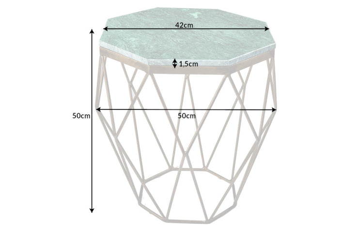 Dimensiones de la mesa