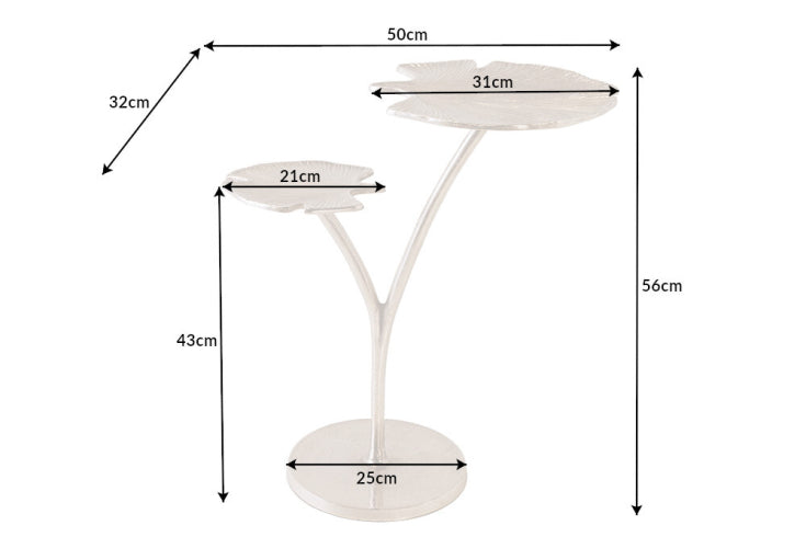Dimensiones de la mesa
