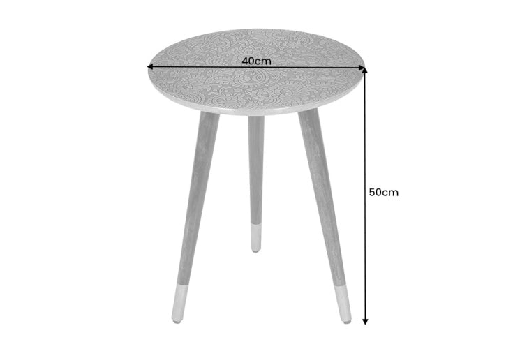 Dimensiones de la mesa