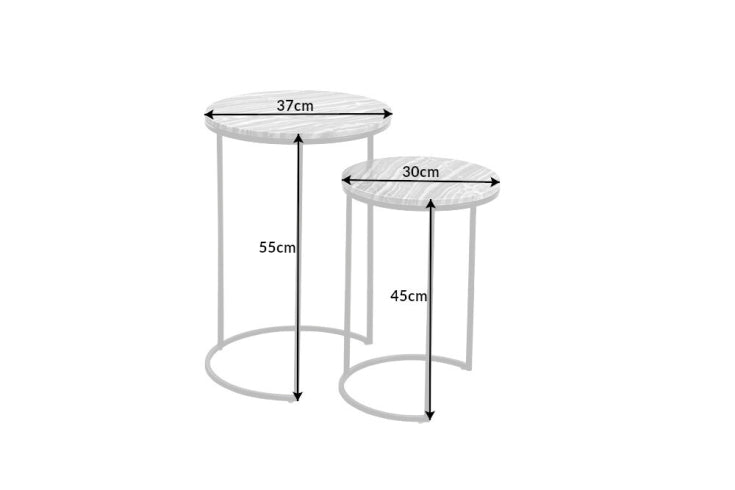 Dimensiones de la mesa
