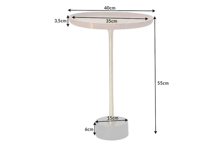 Dimensiones de la mesa