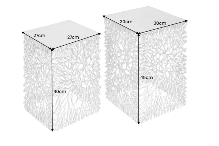 Dimensiones de la mesa