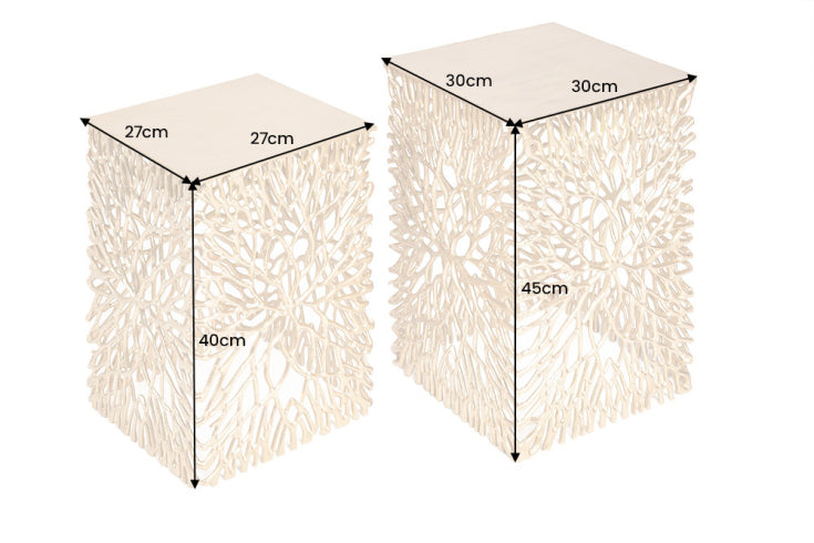 Dimensiones de la mesa