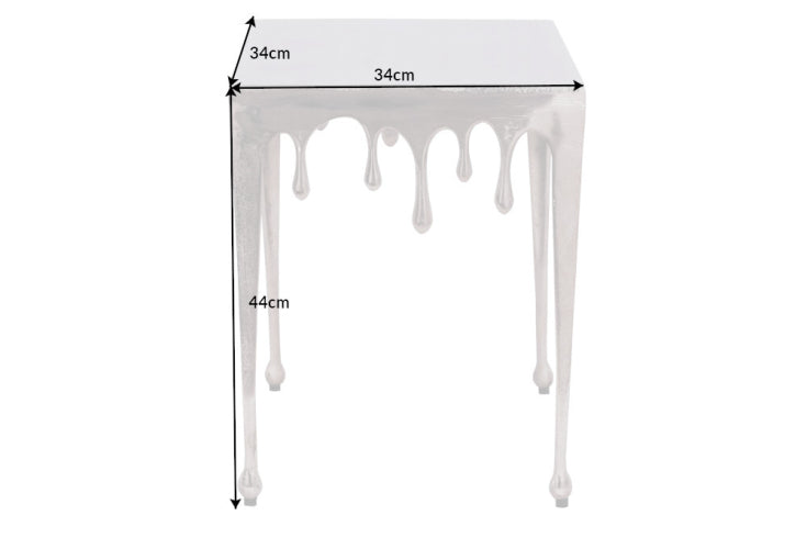 Dimensiones de la mesa