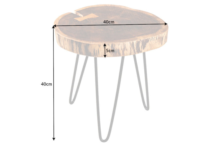 Dimensiones de la mesa