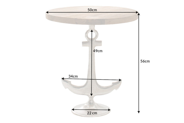 Dimensiones de la mesa