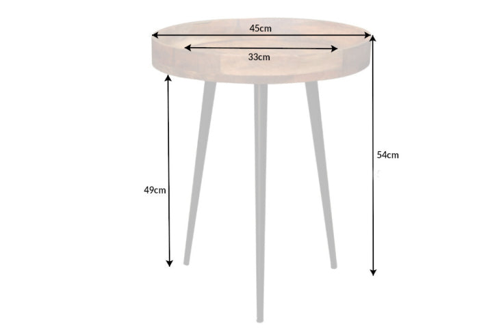 Dimensiones de la mesa