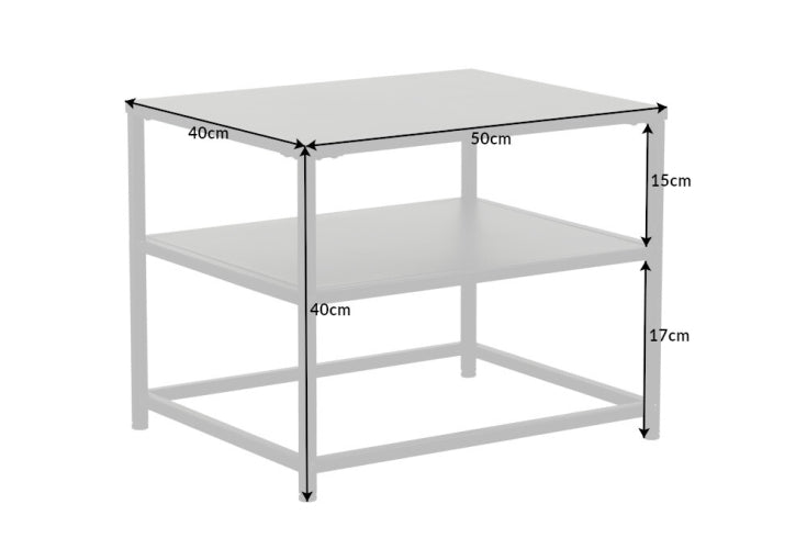 Dimensiones de la mesa
