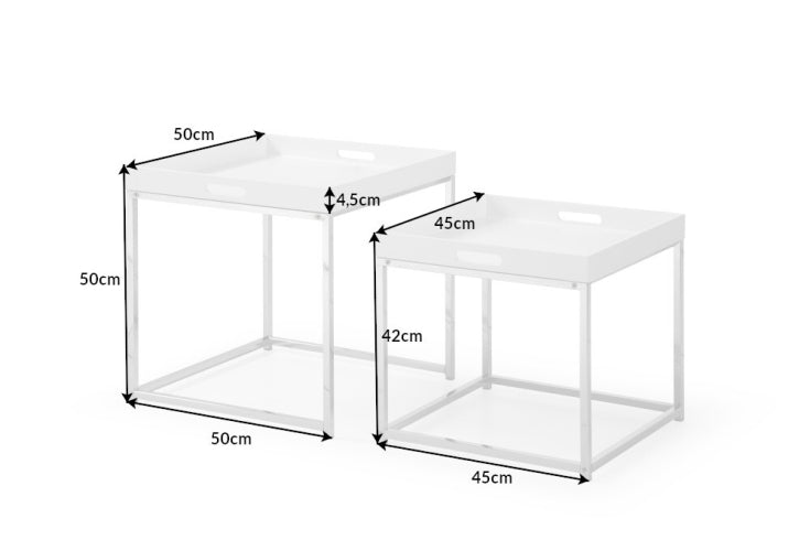 Dimensiones de la mesa