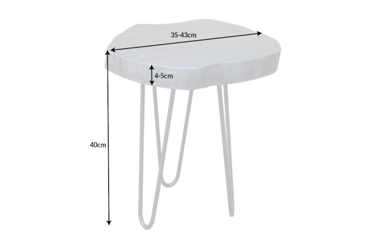 Dimensiones de la mesa