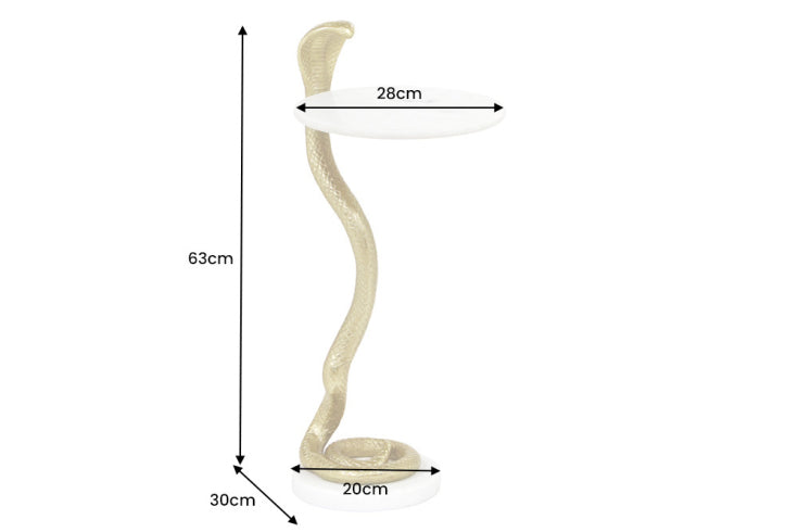Dimensiones de la mesa