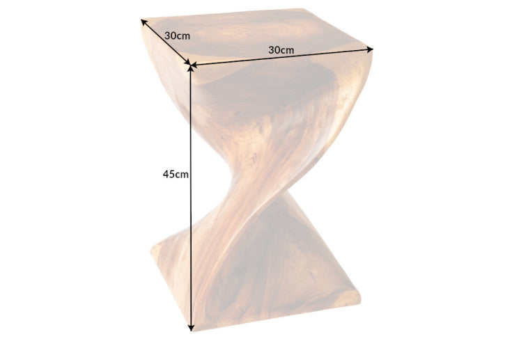 Dimensiones de la mesa