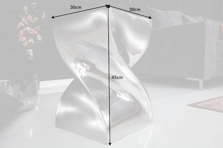 Dimensiones de la mesa