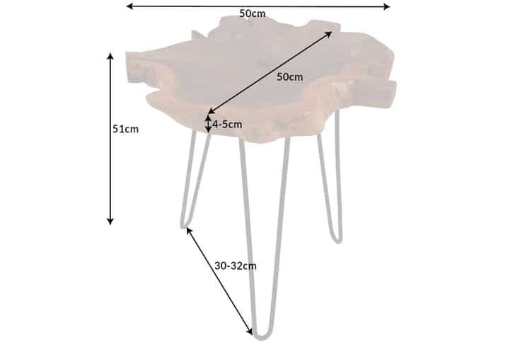 Dimensiones de la mesa