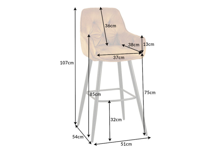 Dimensiones de la mesa