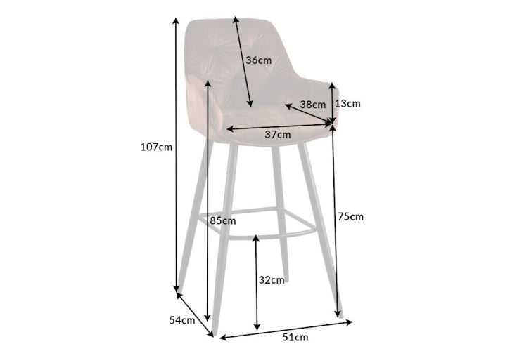 Dimensiones de la mesa