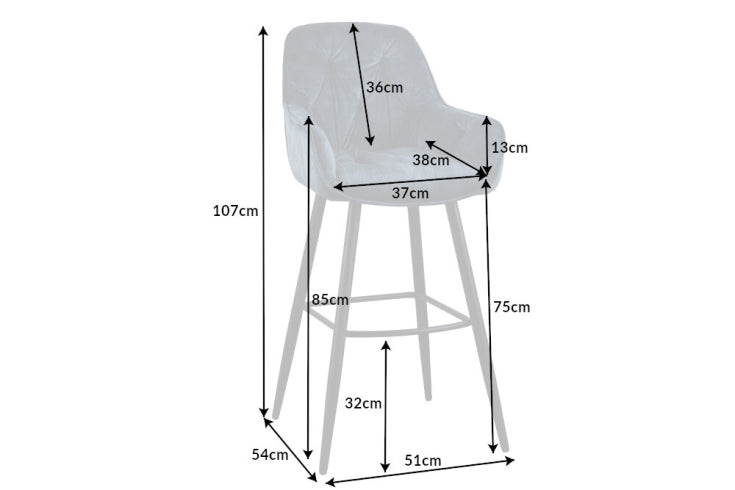 Dimensiones de la mesa