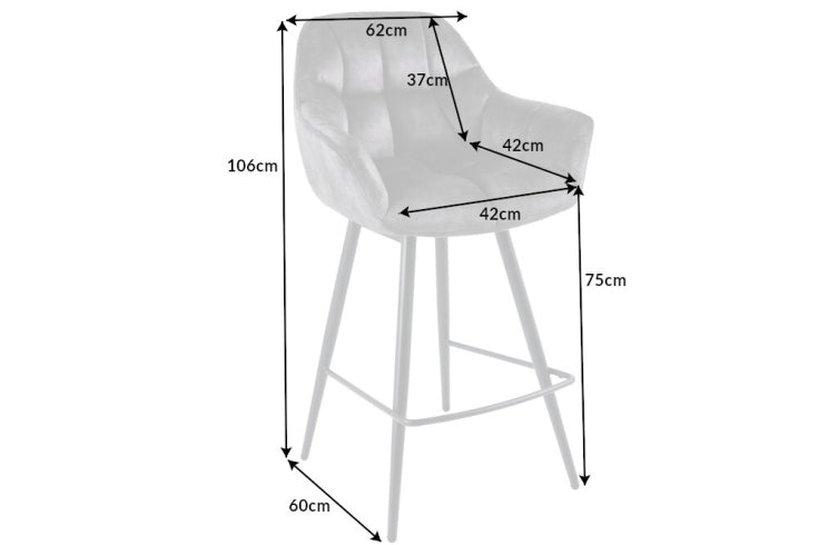 Dimensiones de la mesa