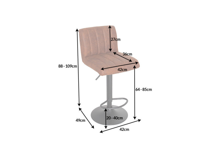 Dimensiones de la mesa