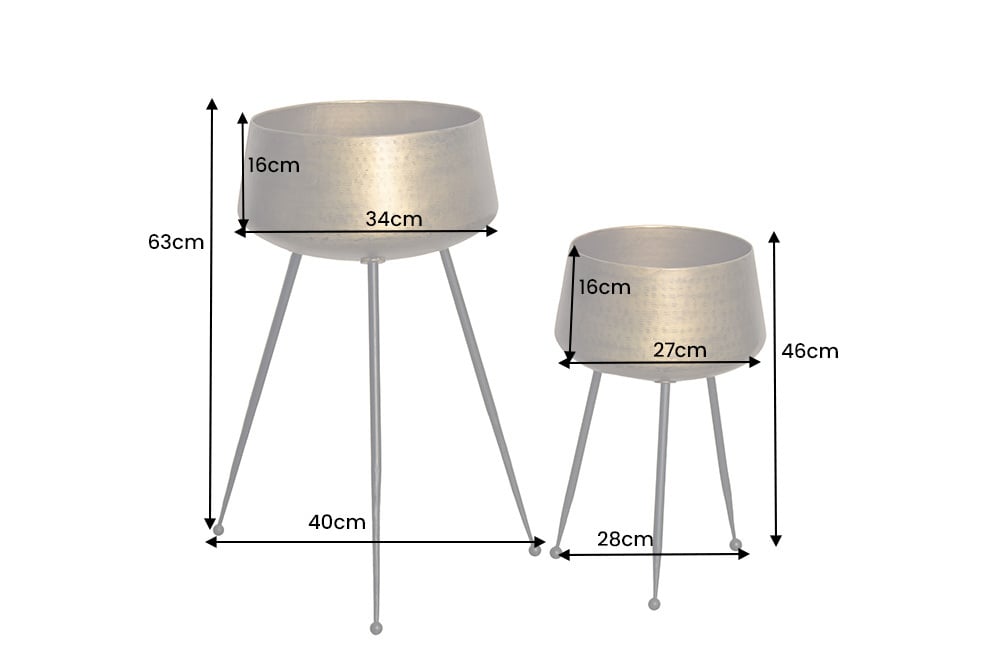 Dimensions de la table