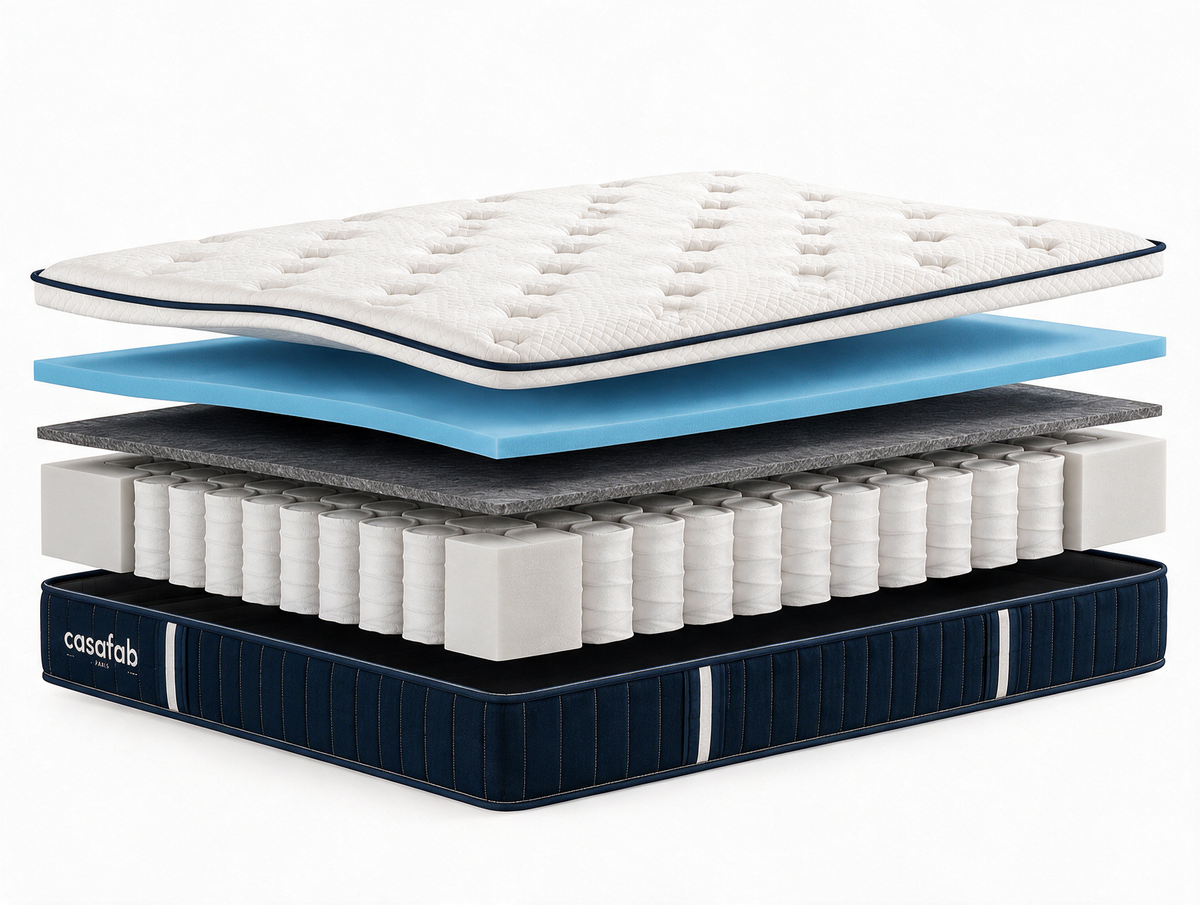 Matelas mémoire de forme épaisseur 28 cm - MEMORIS