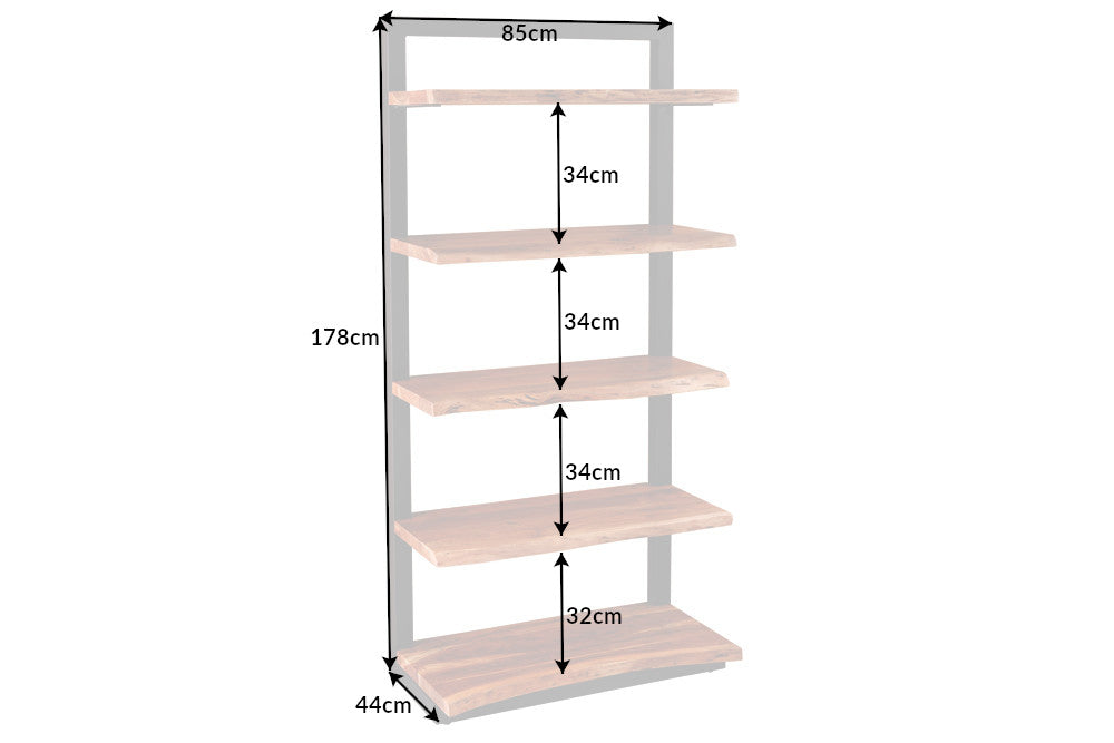 Dimensions de la table