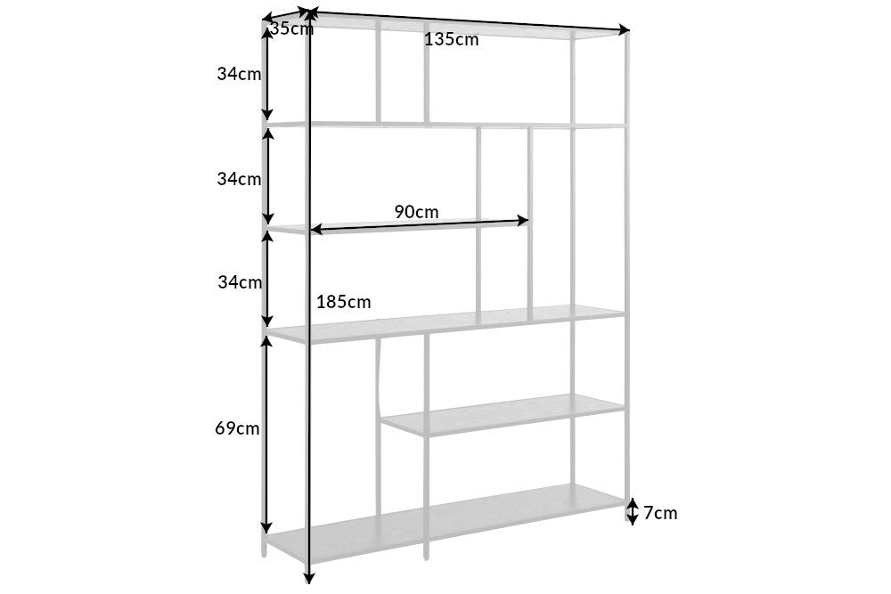 Dimensions de la table